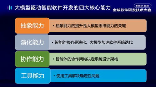 大模型驱动软件开发的一些误区和思考